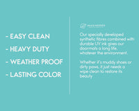 Your Custom Words Here Outdoor Mat - Outdoor Personalized Rug - Customized Doormat - Washable Custom Rug - Personalized Mat - Realtor Gift