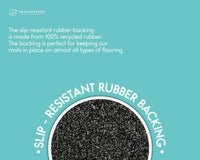 Wedding And Engagement Gift - Eventually Personalized Outdoor Rug - Personalized Door Mat - Gifts For Couples - Washable Custom Rug